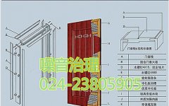 噪音會(huì)對(duì)日常生活產(chǎn)生什么影響？